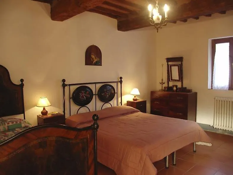 Villa Casalunga Buonconvento